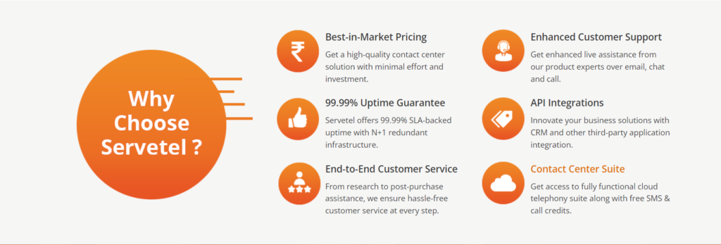 Servetel Cloud Based IVR system at Shuchita Pharmacy